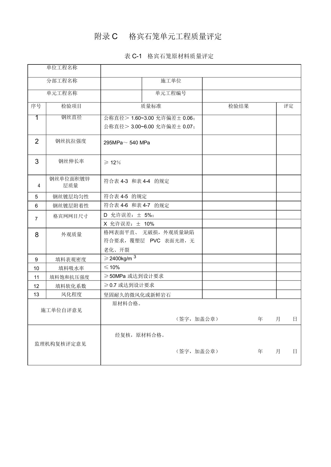 格宾石笼单元工程质量评定