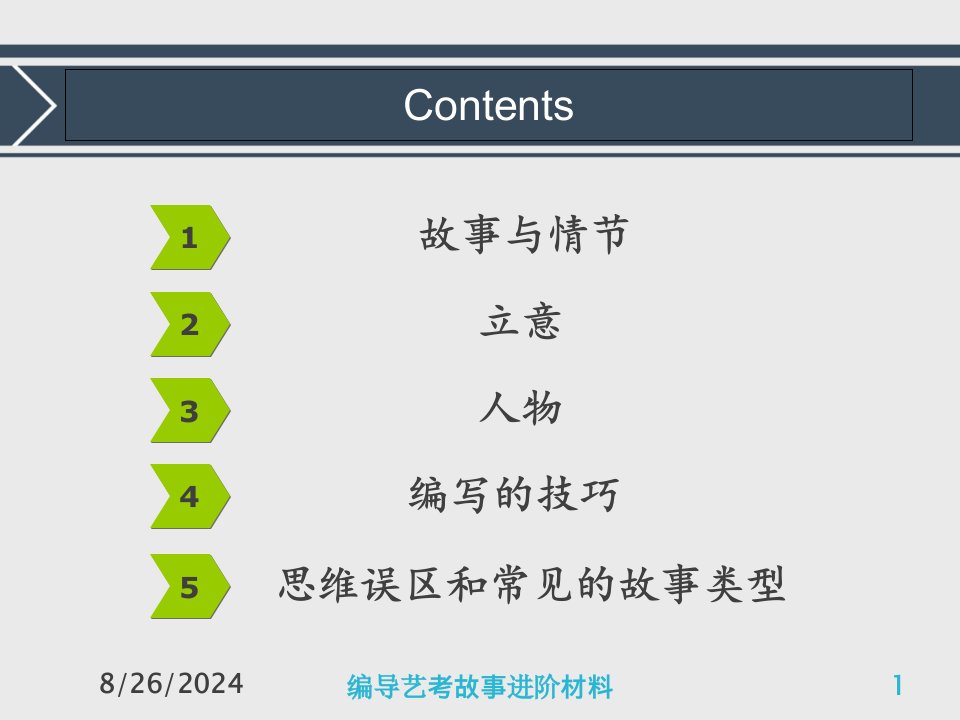 编导艺考故事进阶材料专题课件