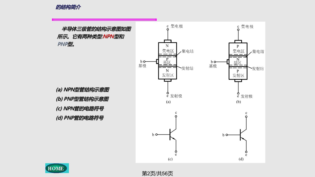 模拟电子技术基础双极结型三极管及放大电路基础