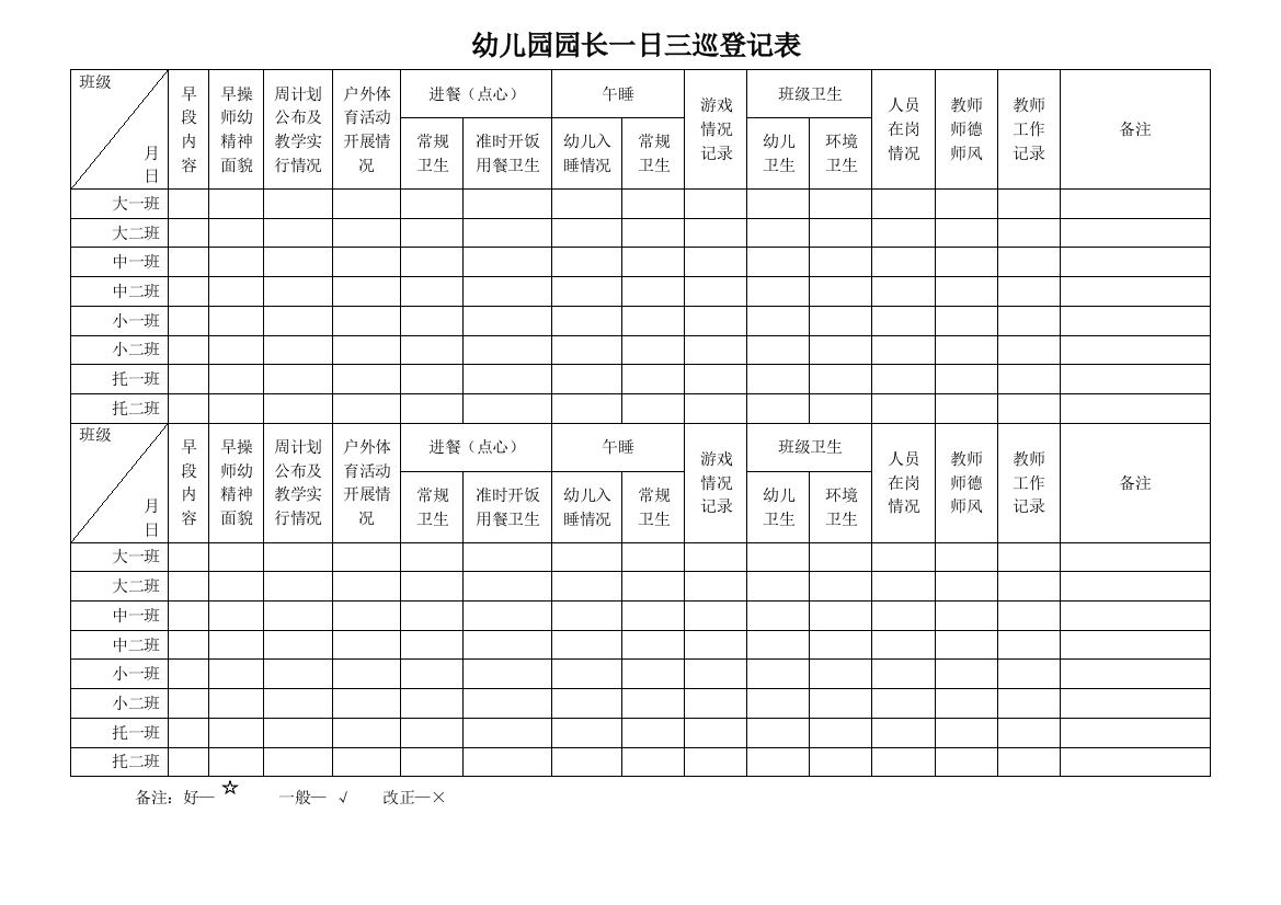 幼儿园园长一日三巡记录表