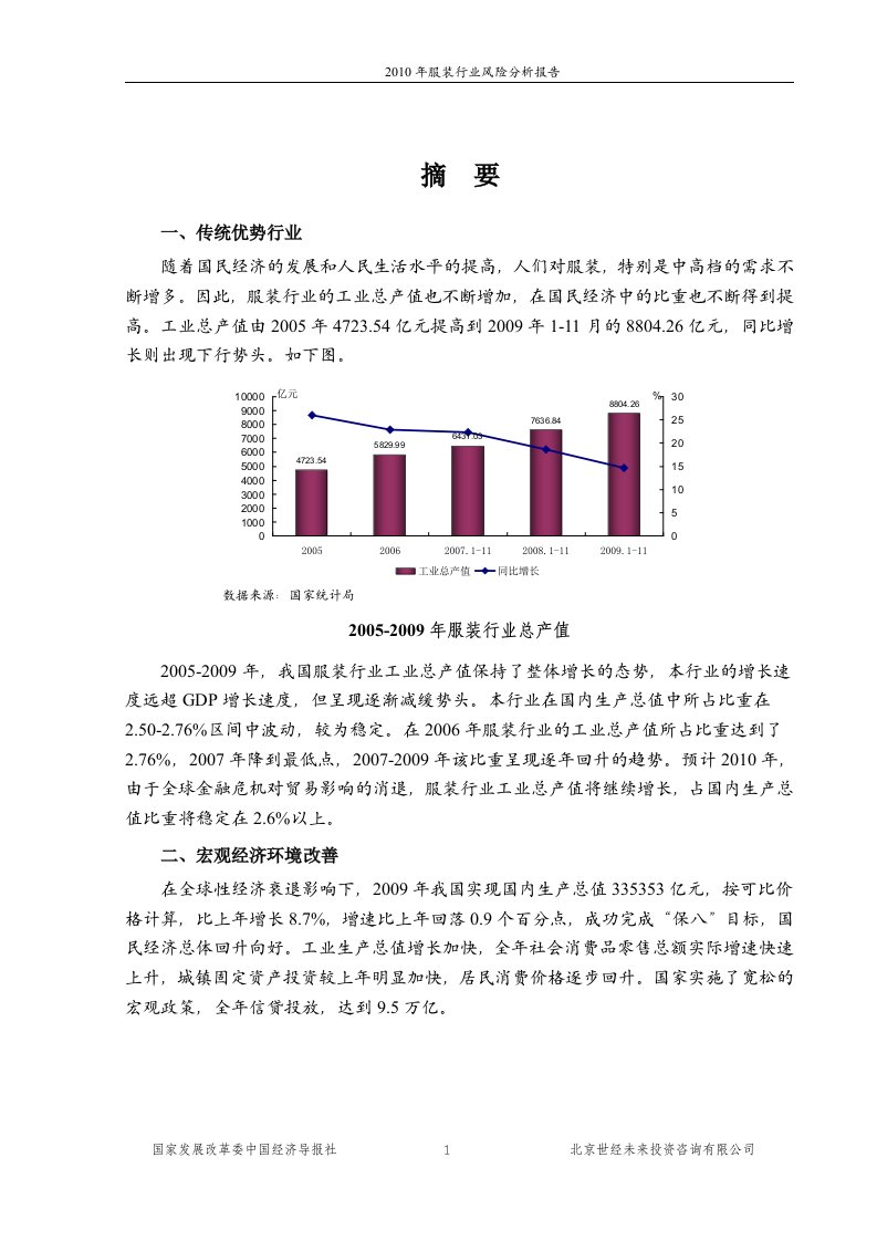 2010年服装行业风险分析报告