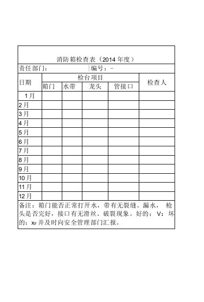 消防器材检查卡