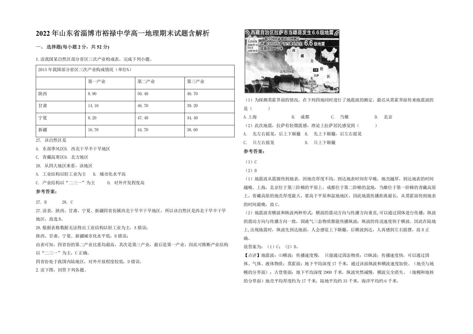 2022年山东省淄博市裕禄中学高一地理期末试题含解析