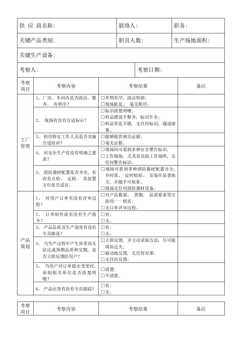 2021年供应商实地考察查检表样本