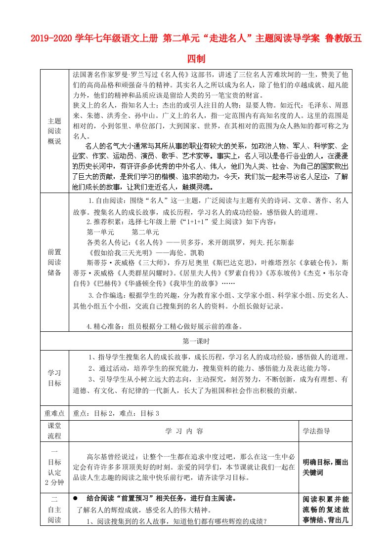 2021-2021学年七年级语文上册-第二单元“走进名人”主题阅读导学案-鲁教版五四制