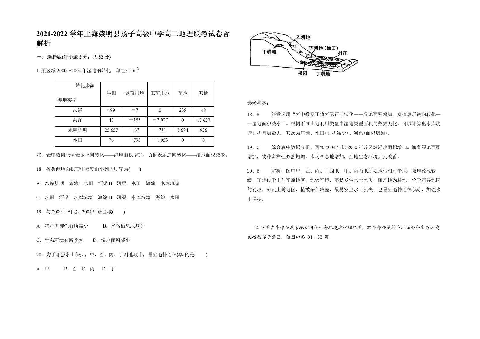 2021-2022学年上海崇明县扬子高级中学高二地理联考试卷含解析