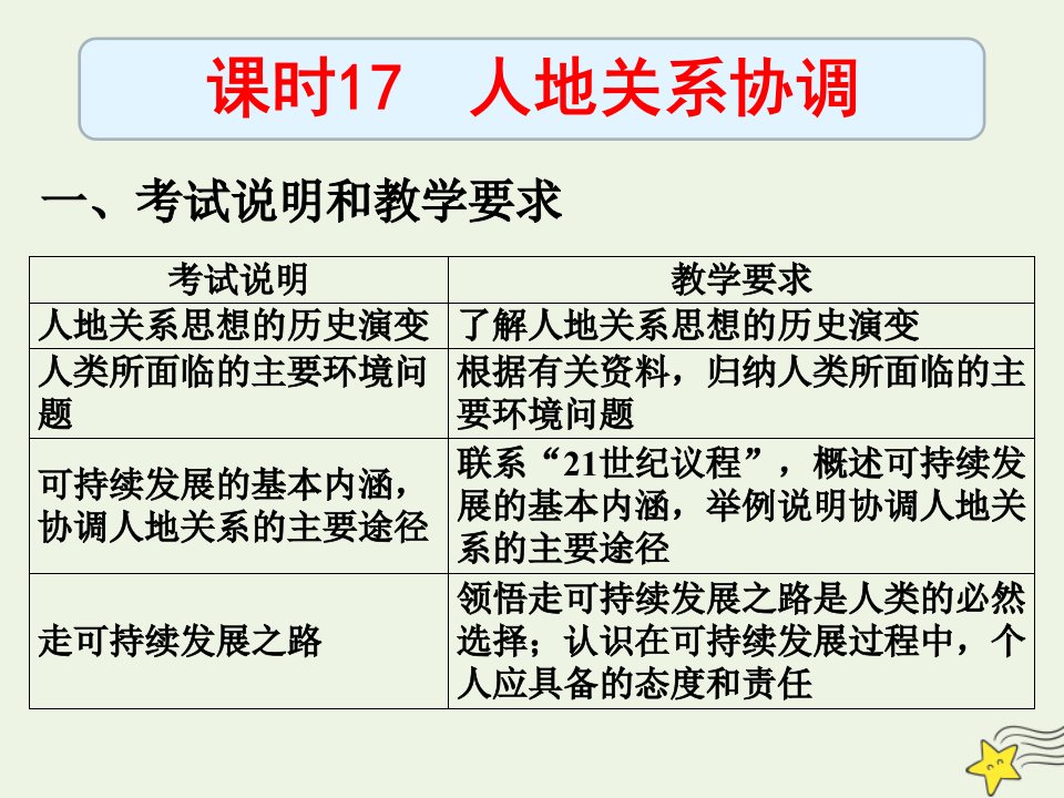 高考地理总复习课时17人地关系协调课件