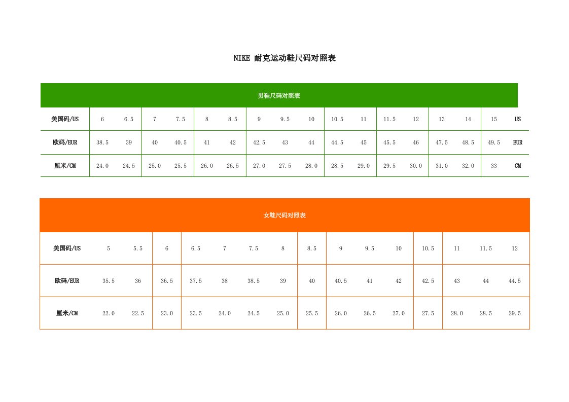 NIKE耐克运动鞋和服装尺码对照表