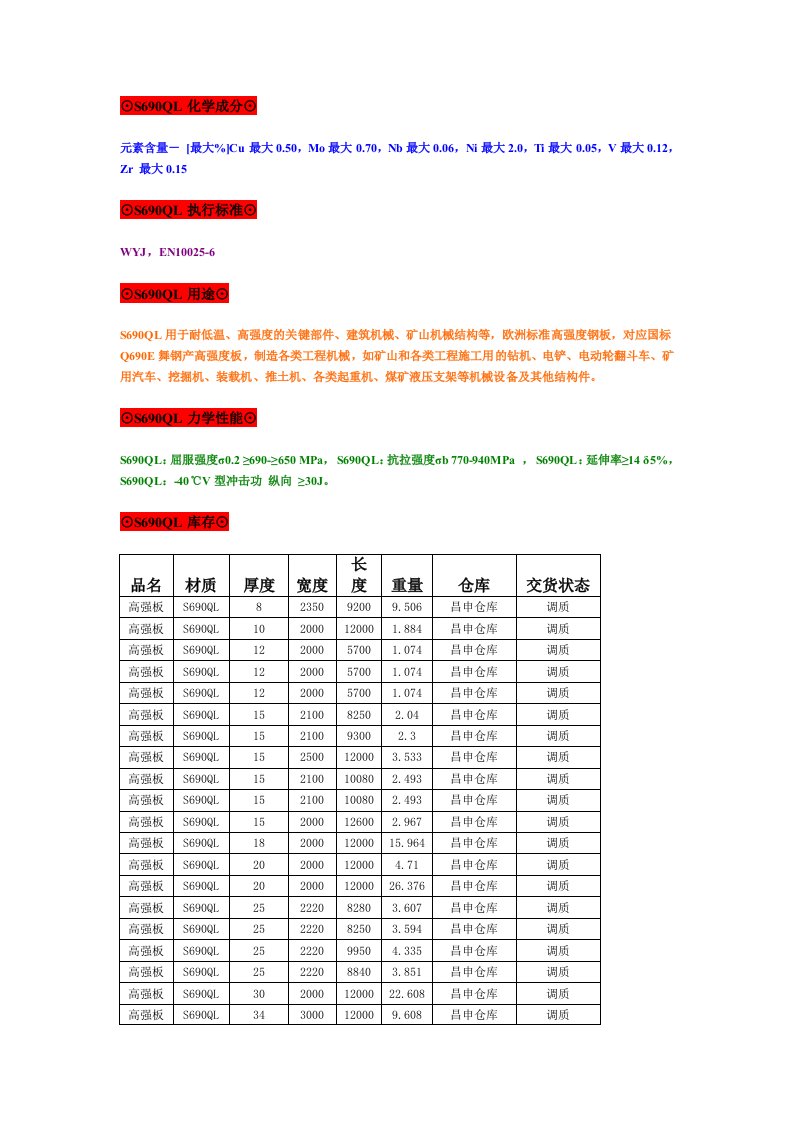 s690ql技术参数