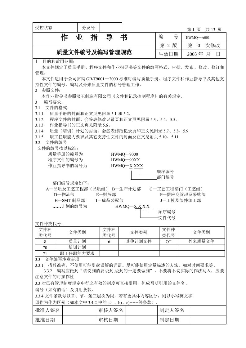 汉王制造有限公司各项作业规范--刘胜友编写规范2003-生产运作