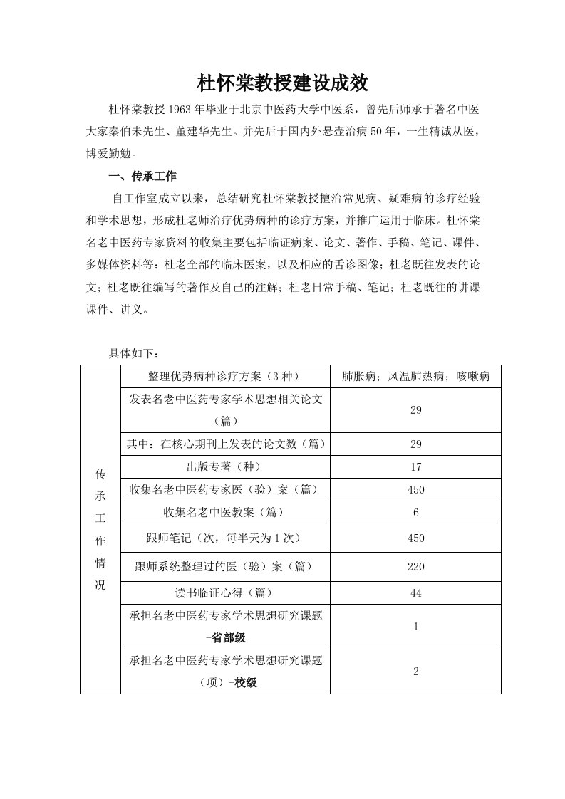 杜怀棠教授建设成效