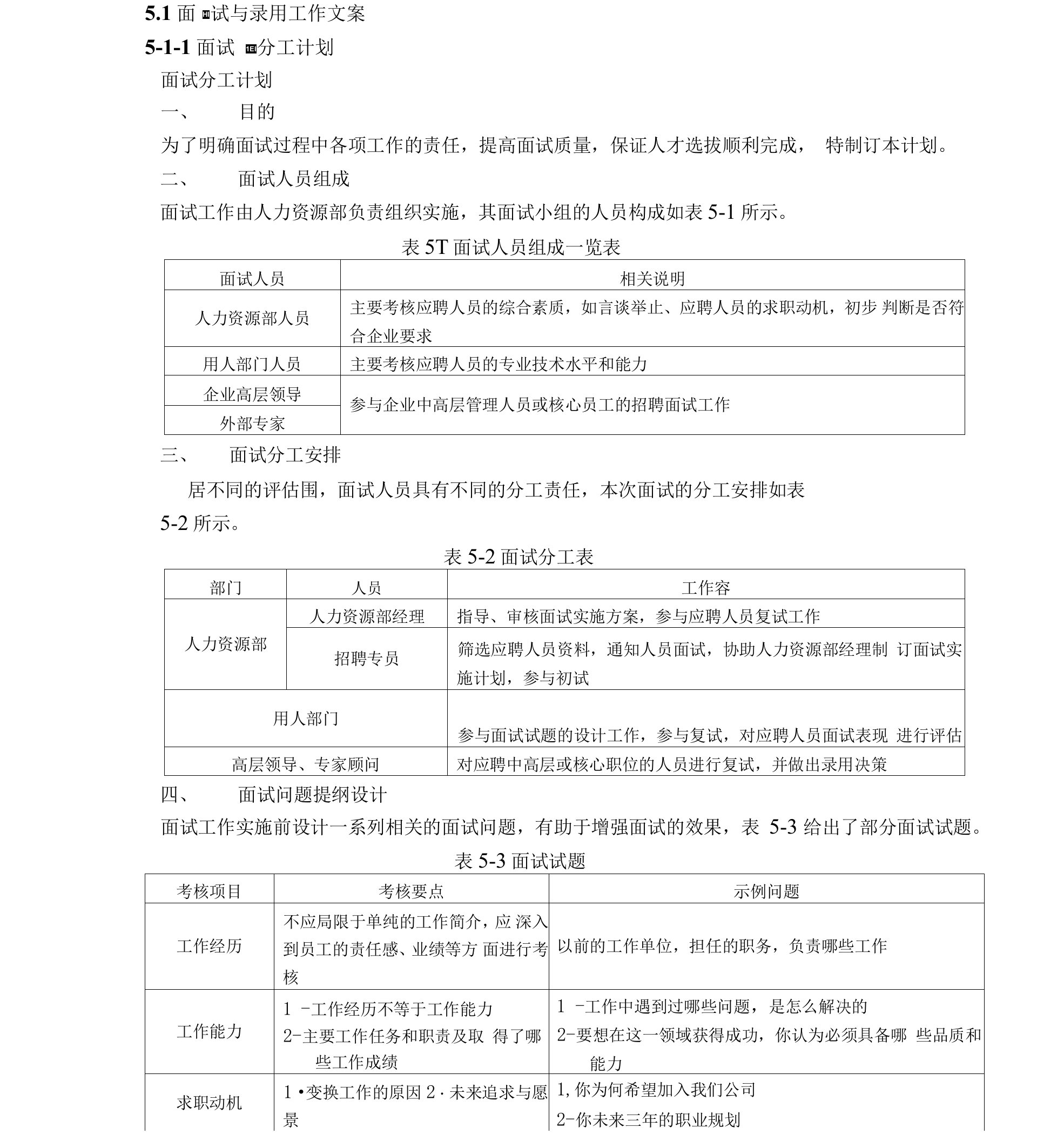 人力资源管理面试操作手册范本