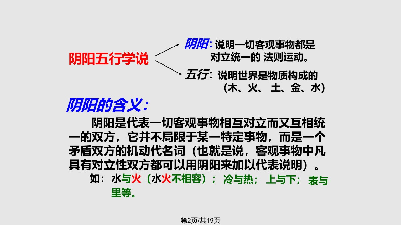 中医五行与健康