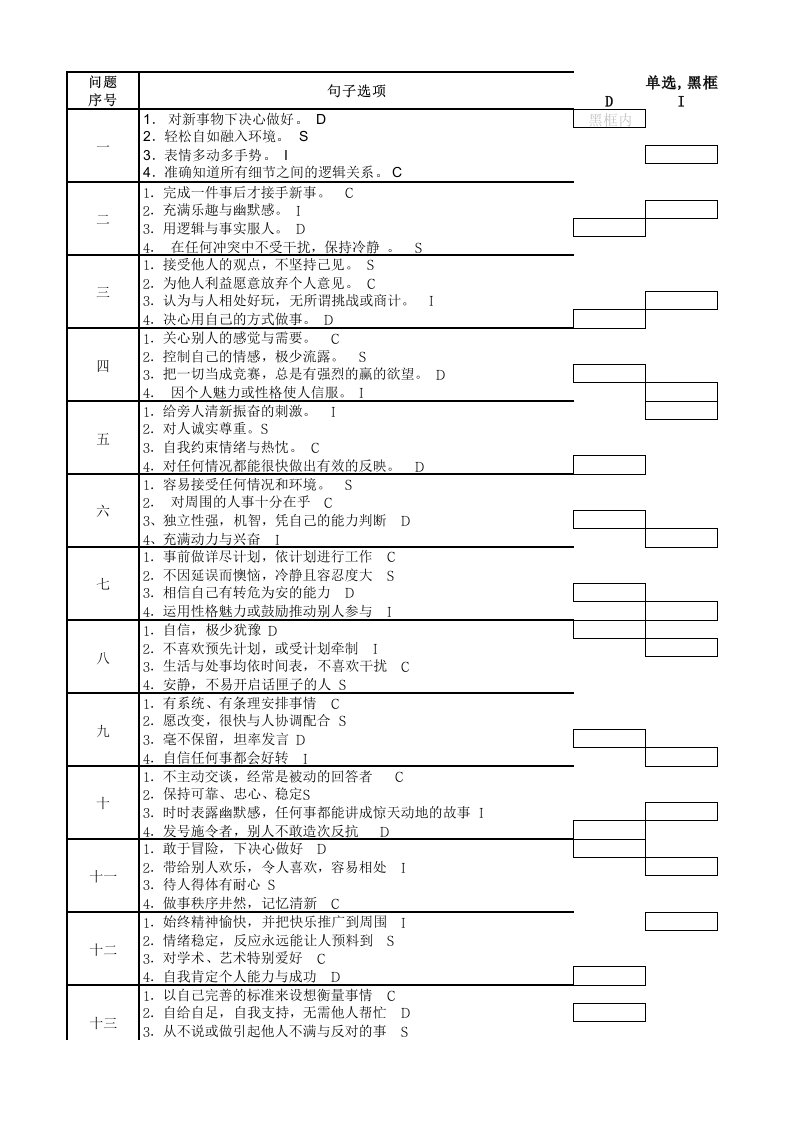 DISC性格测试及分析