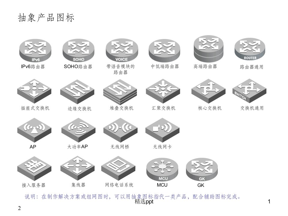 网络设备图例