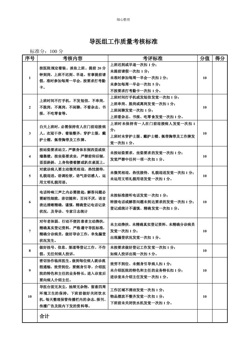 导医考核评分标准