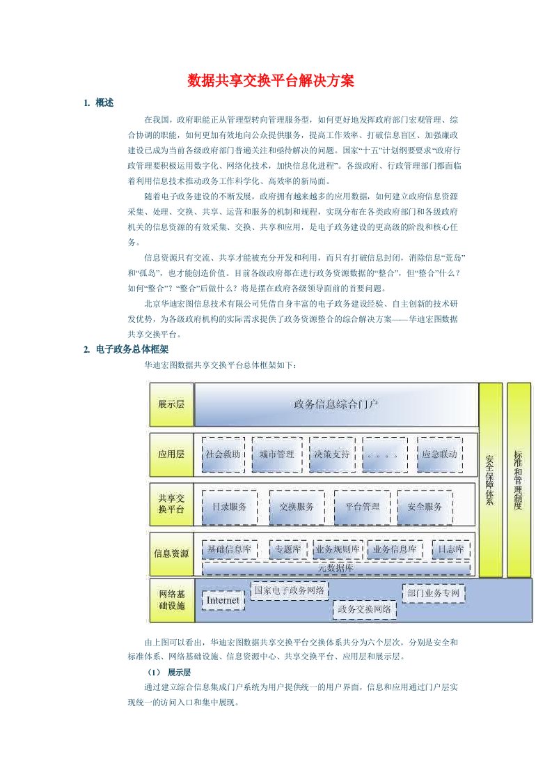 数据共享交换平台解决方案