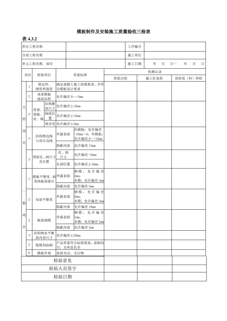 模板制作及安装施工质量验收三检表