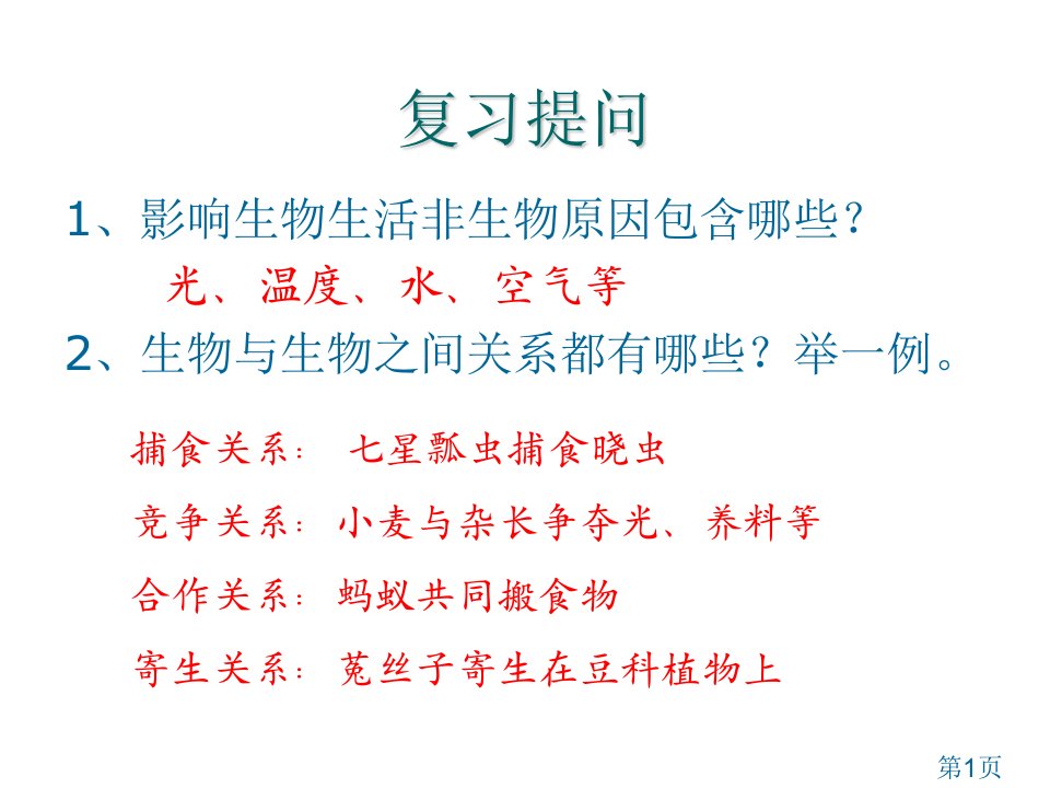 1.22生物对环境的适应和影响(人教新课标七年级上)省名师优质课赛课获奖课件市赛课一等奖课件