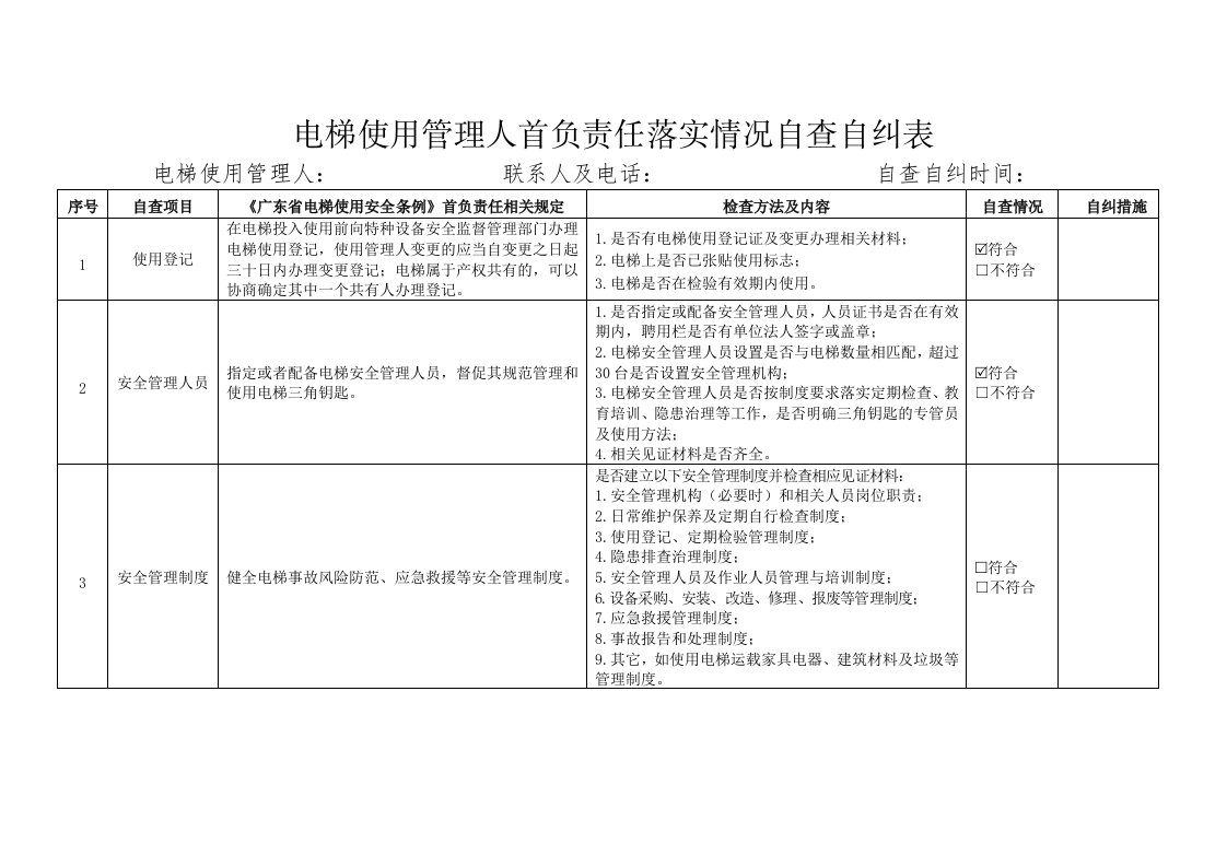 电梯使用管理人首负责任落实情况自查自纠表