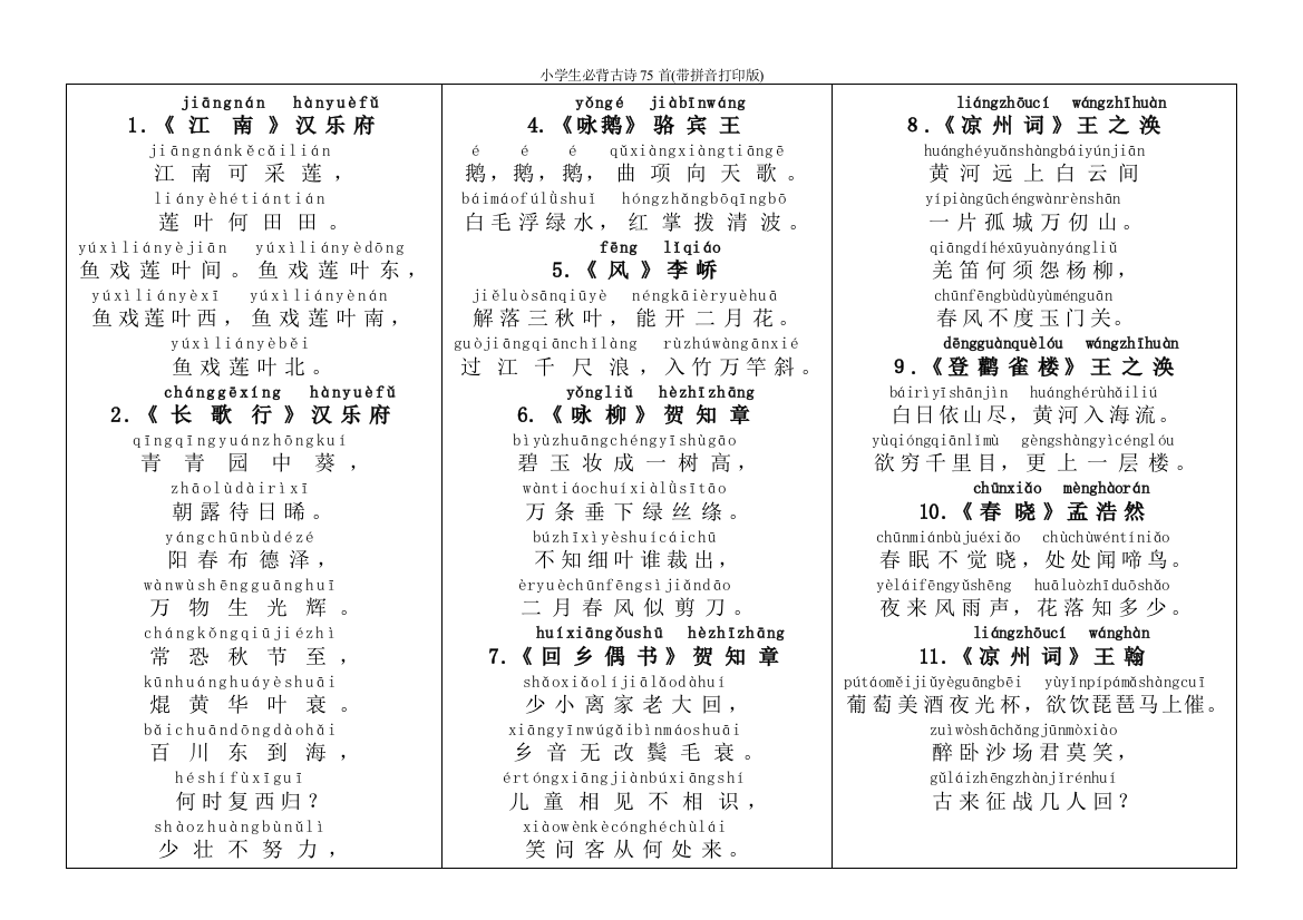 (完整)小学生必背古诗75(带拼音打印版)