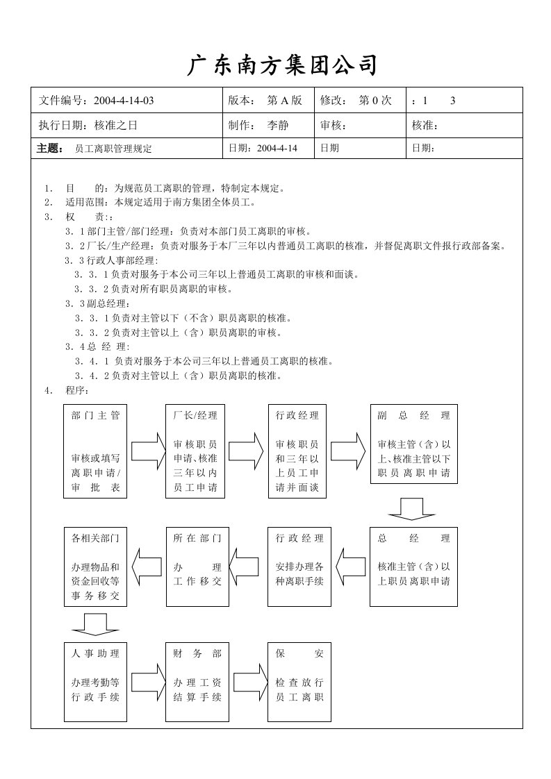 精选广东某集团员工离职管理规定