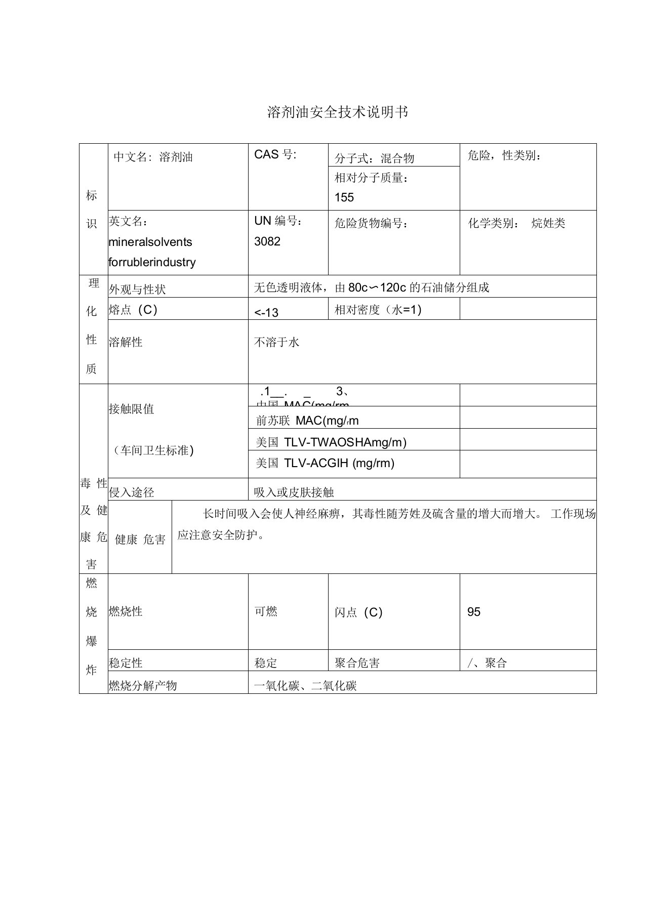 溶剂油安全技术说明书1