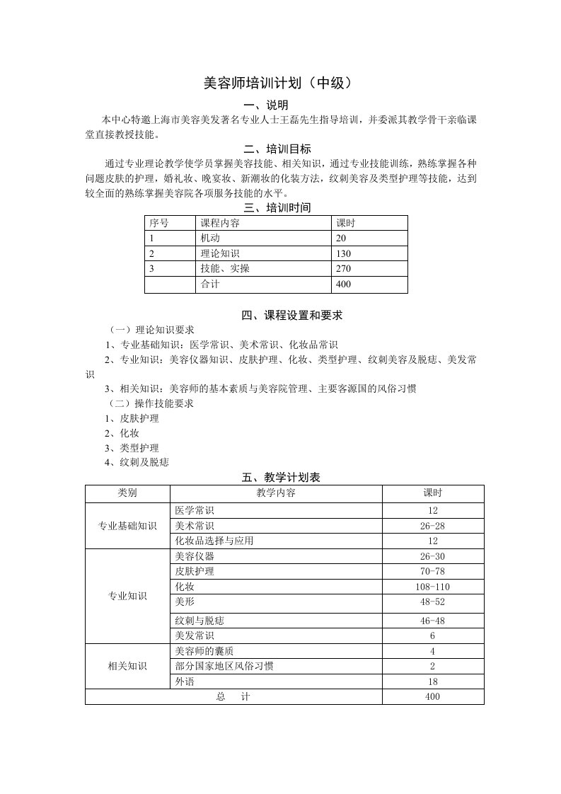 美容师培训计划(中级)