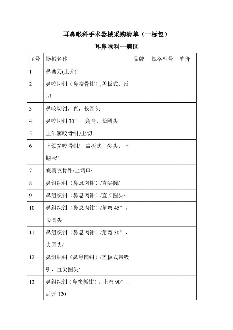 耳鼻喉科手术器械采购清单(一标包)