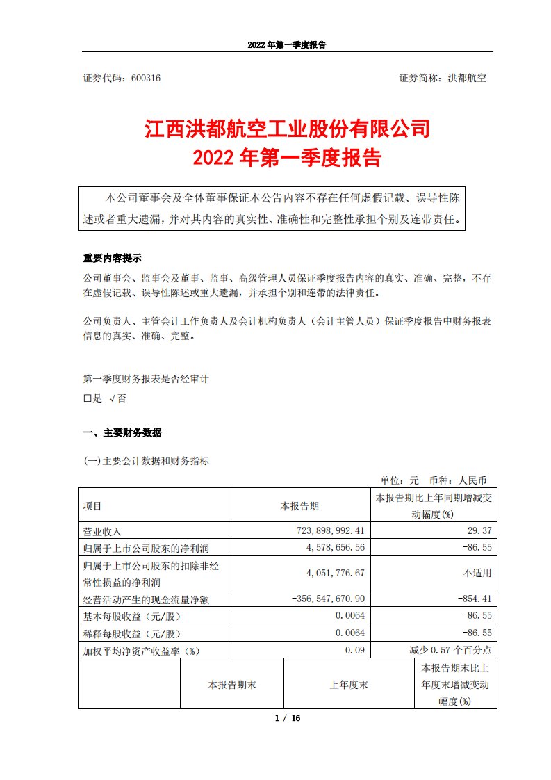 上交所-江西洪都航空工业股份有限公司2022年第一季度报告-20220429