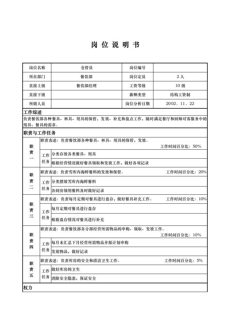 X国际大酒店餐饮部岗位说明书-仓管员