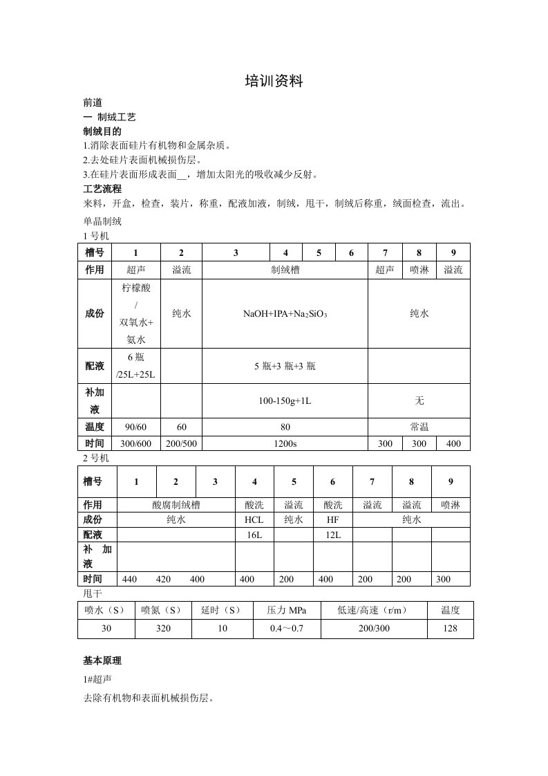 电池片全工序基础工艺培训资料