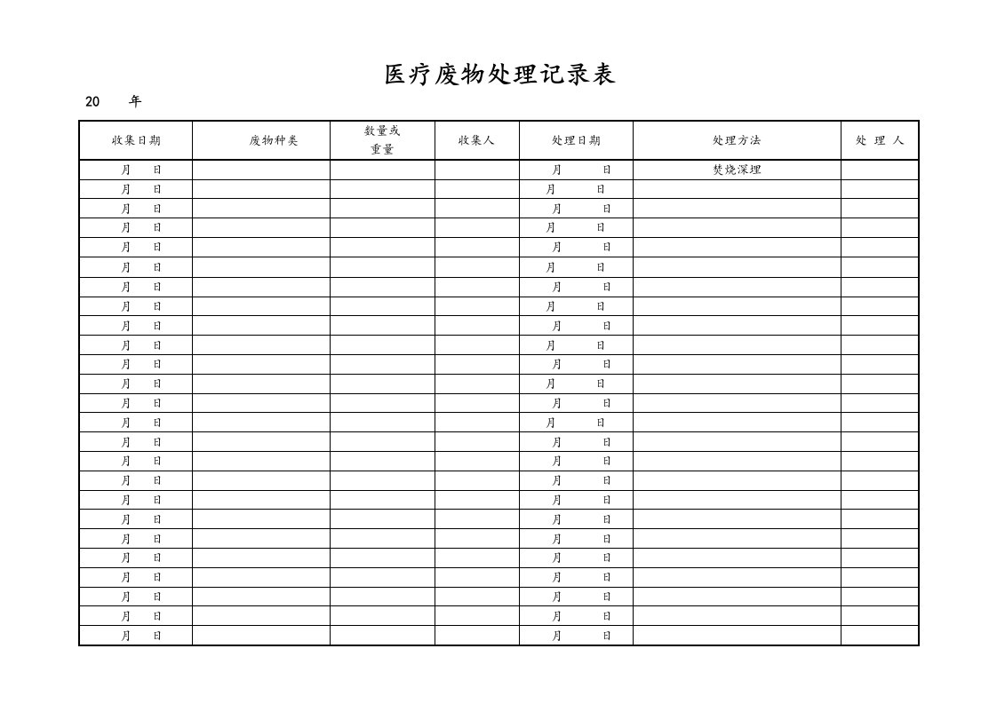 医疗废物处理记录表