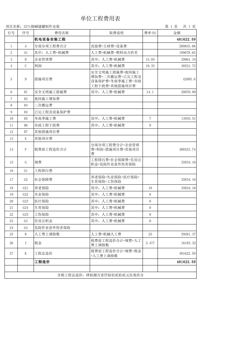 烧碱储罐制作安装(强烈推荐)