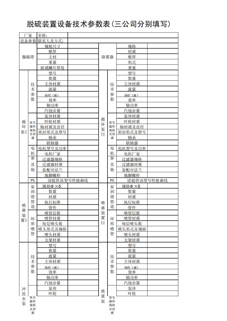 脱硫塔设备及技术参数表