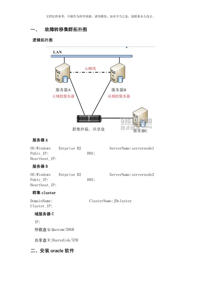 windowsserver故障转移集群部署oracle12c