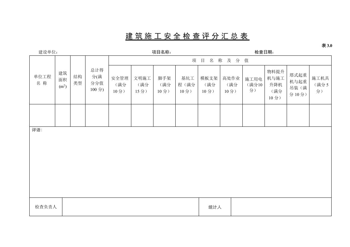 建筑施工安全检查评分表JGJ