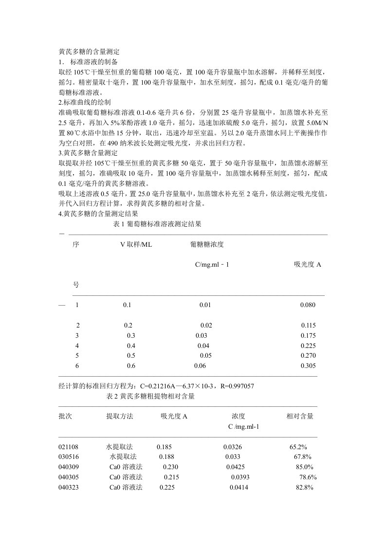 黄芪多糖的含量测定