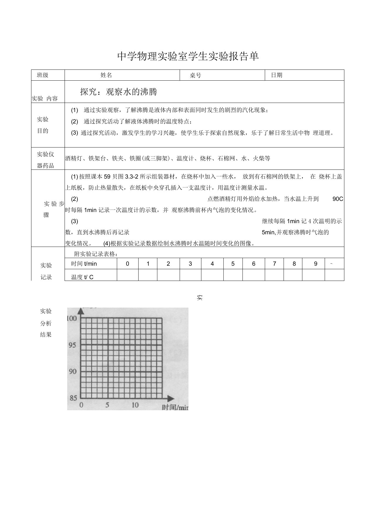 水的沸腾实验报告单