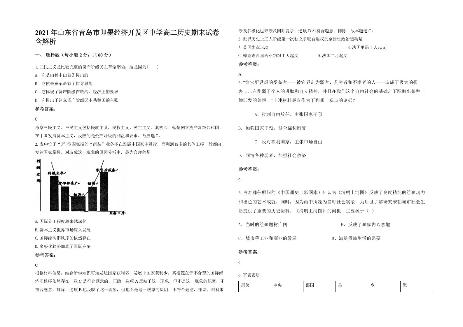 2021年山东省青岛市即墨经济开发区中学高二历史期末试卷含解析