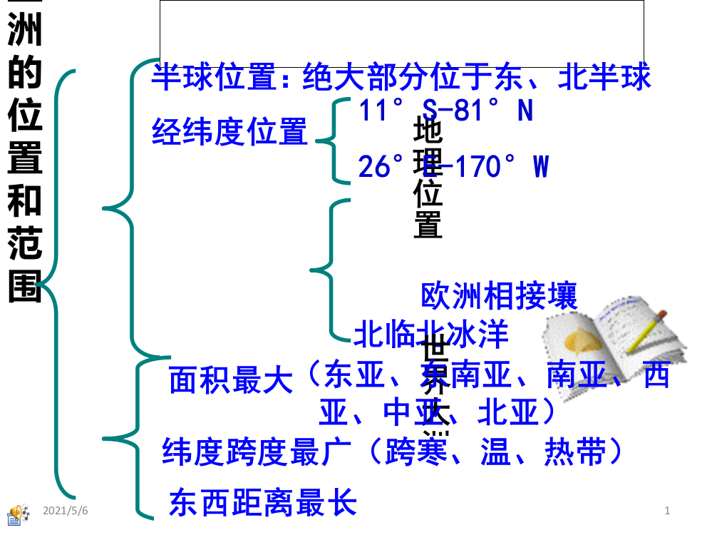 七年级下册笔记(全)-地理