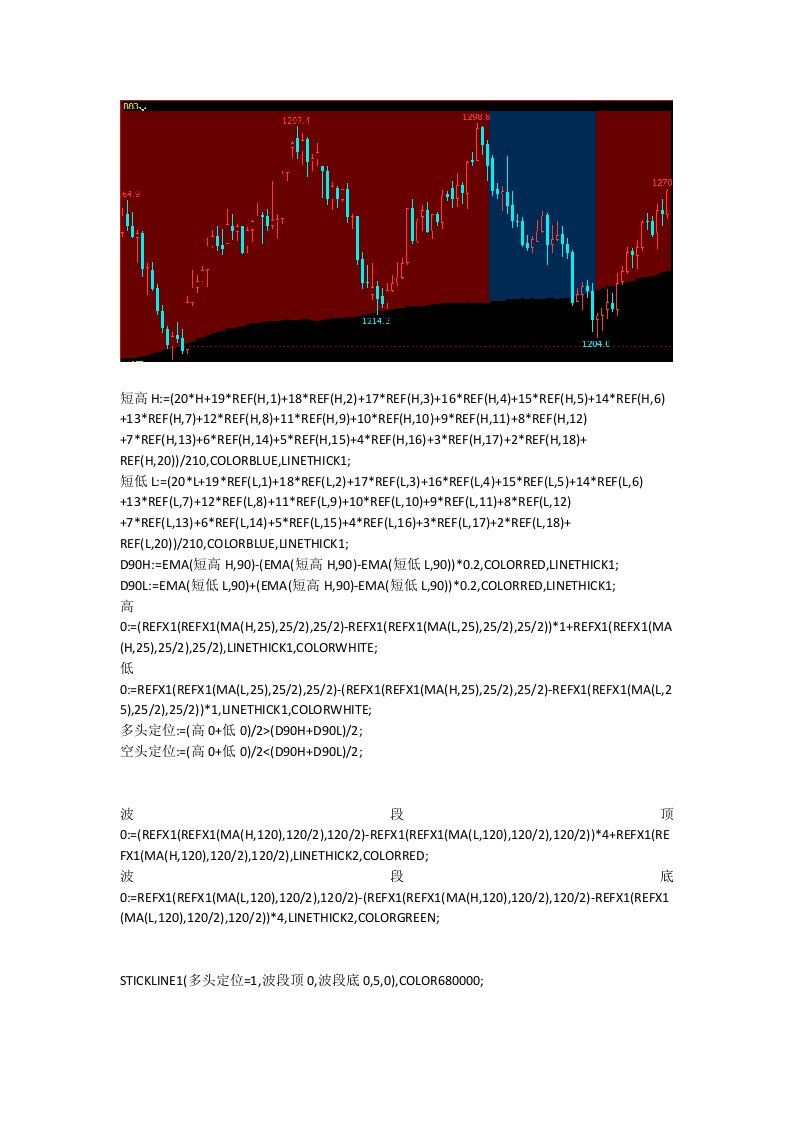 做期货看macd指标文华财经指标公式源码