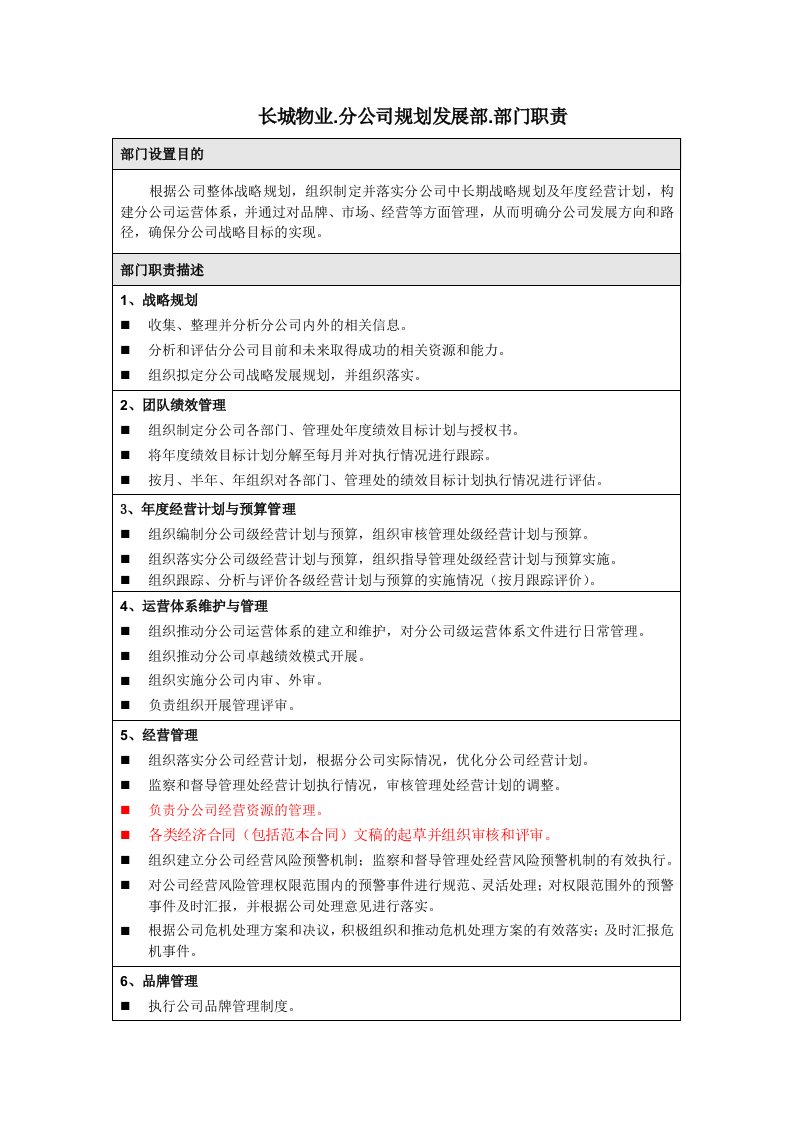 发展战略-长城物业部门职责—分公司—规划发展