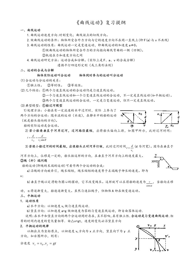 曲线运动复习提纲与经典习题