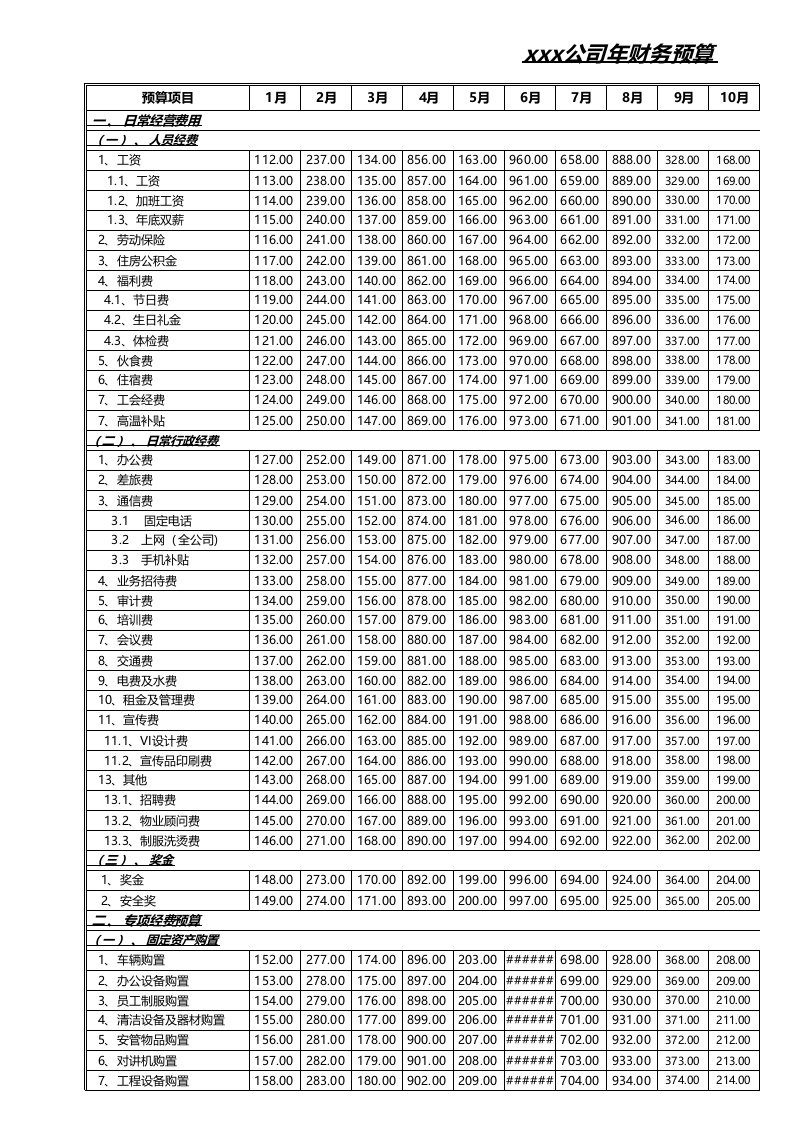 公司年度财务预算的副本.xlsx