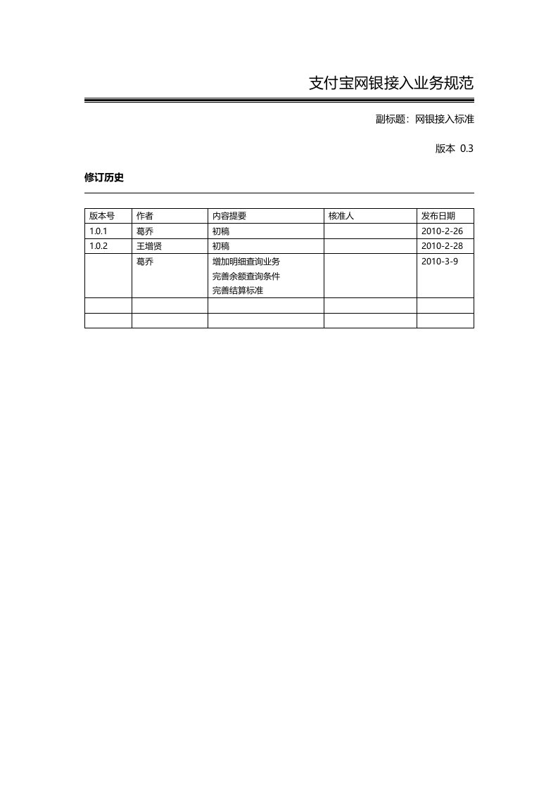 支付宝网银接入业务规范V