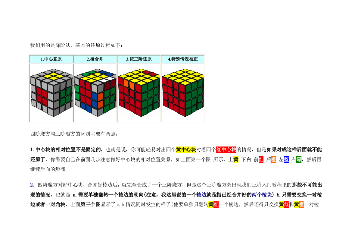 本科毕业设计-四阶魔方还原