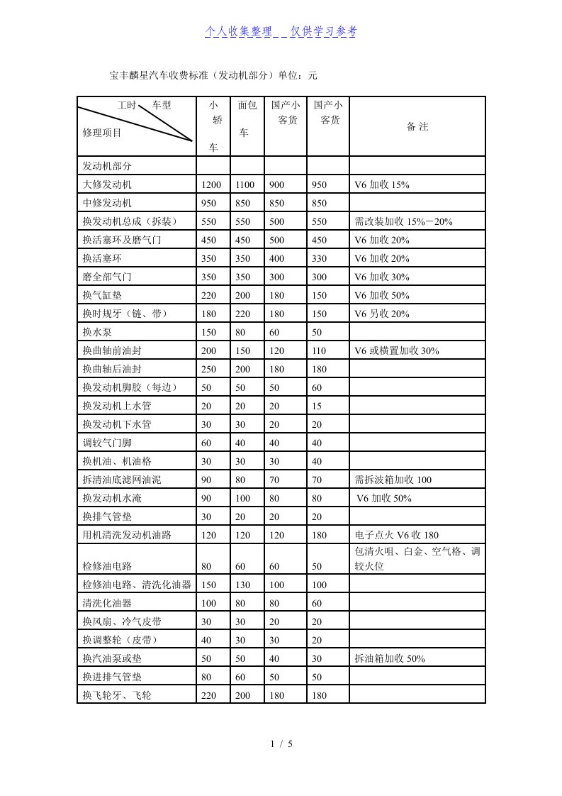 汽车修理厂车辆维修收费标准规范