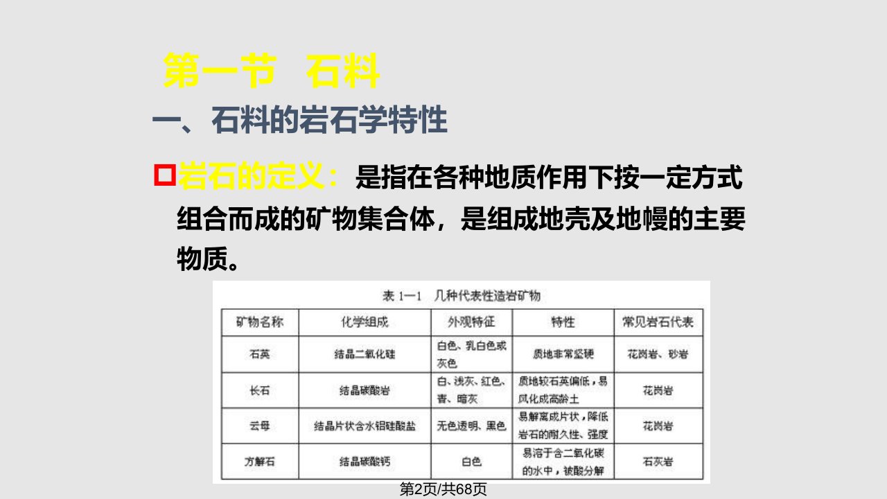 第一章石料与集料