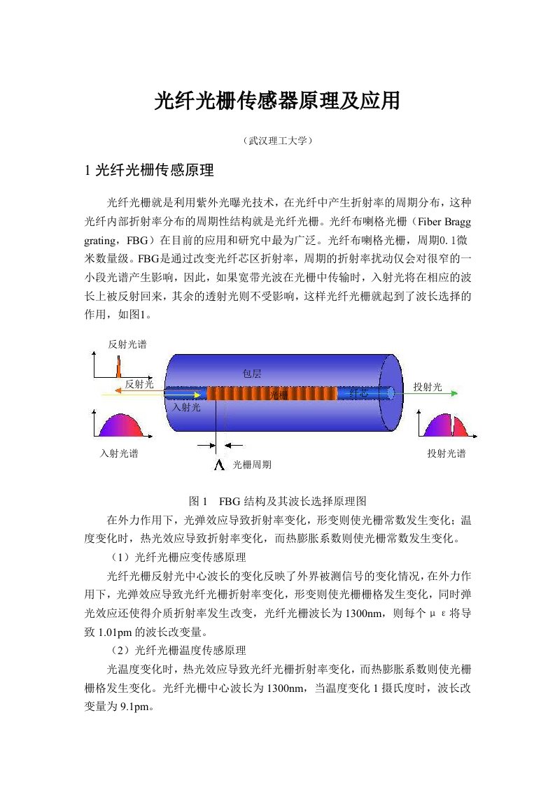 光纤光栅原理和应用